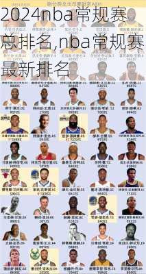 nba常规赛总排名,nba常规赛最新排名