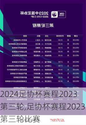 足协杯赛程2023第三轮,足协杯赛程2023第三轮比赛