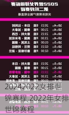 2022女排世锦赛程,2022年女排世锦赛程