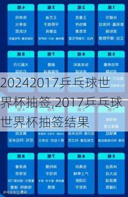 2017乒乓球世界杯抽签,2017乒乓球世界杯抽签结果