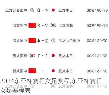 东亚杯赛程女足赛程,东亚杯赛程女足赛程表