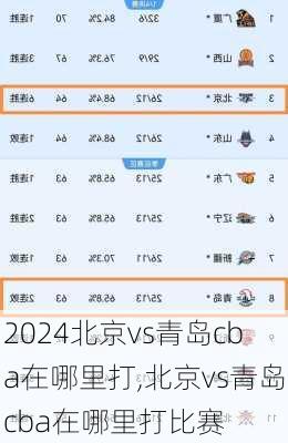 北京vs青岛cba在哪里打,北京vs青岛cba在哪里打比赛