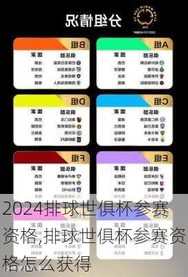 排球世俱杯参赛资格,排球世俱杯参赛资格怎么获得