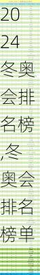 冬奥会排名榜,冬奥会排名榜单