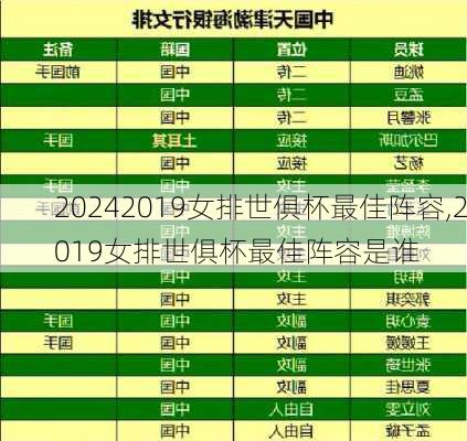 2019女排世俱杯最佳阵容,2019女排世俱杯最佳阵容是谁