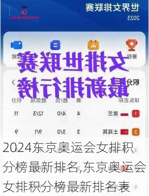 东京奥运会女排积分榜最新排名,东京奥运会女排积分榜最新排名表