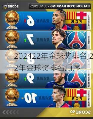 22年金球奖排名,22年金球奖排名顺序