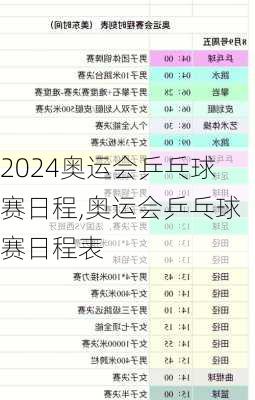 奥运会乒乓球赛日程,奥运会乒乓球赛日程表