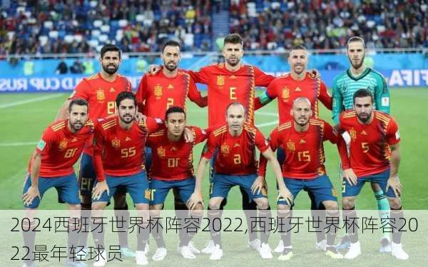 西班牙世界杯阵容2022,西班牙世界杯阵容2022最年轻球员