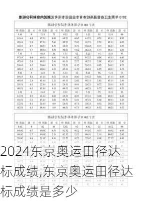 东京奥运田径达标成绩,东京奥运田径达标成绩是多少