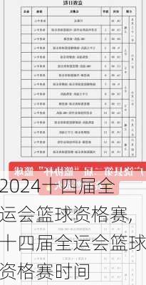 十四届全运会篮球资格赛,十四届全运会篮球资格赛时间