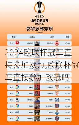 欧联杯冠军直接参加欧冠,欧联杯冠军直接参加欧冠吗