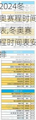 冬奥赛程时间表,冬奥赛程时间表安排