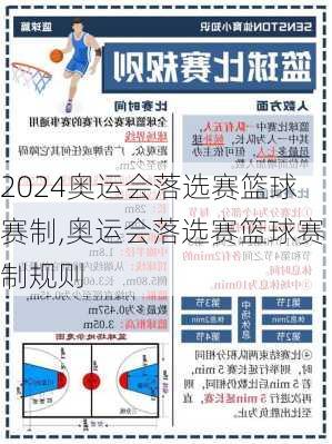 奥运会落选赛篮球赛制,奥运会落选赛篮球赛制规则