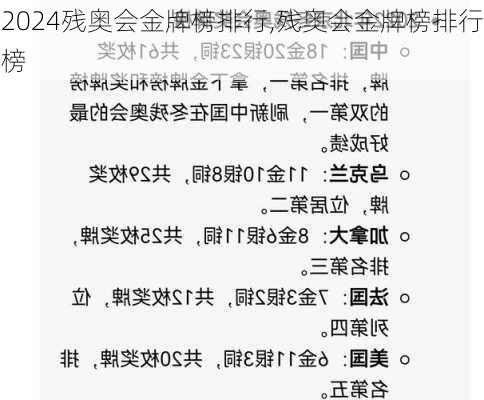 残奥会金牌榜排行,残奥会金牌榜排行榜
