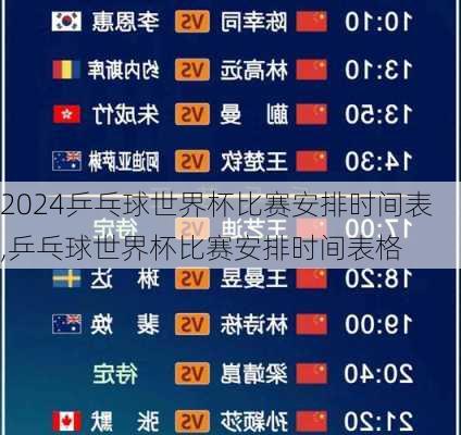 乒乓球世界杯比赛安排时间表,乒乓球世界杯比赛安排时间表格