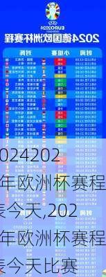 2024年欧洲杯赛程表今天,2024年欧洲杯赛程表今天比赛