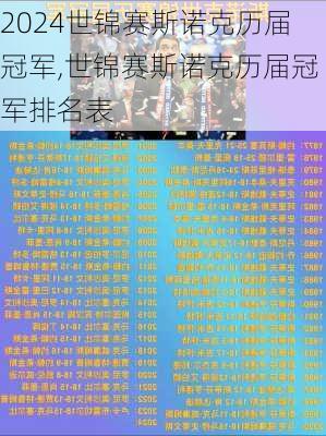 世锦赛斯诺克历届冠军,世锦赛斯诺克历届冠军排名表