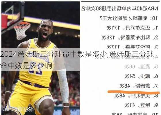 詹姆斯三分球命中数是多少,詹姆斯三分球命中数是多少啊