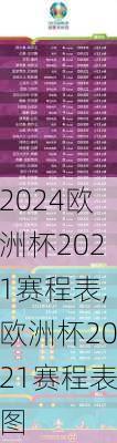 欧洲杯2021赛程表,欧洲杯2021赛程表图