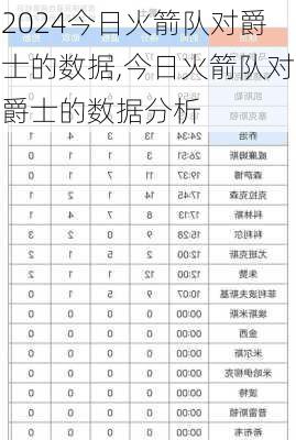 今日火箭队对爵士的数据,今日火箭队对爵士的数据分析