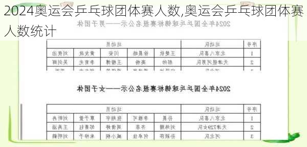 奥运会乒乓球团体赛人数,奥运会乒乓球团体赛人数统计