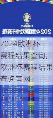 欧洲杯赛程结果查询,欧洲杯赛程结果查询官网