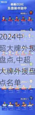 中超大牌外援盘点,中超大牌外援盘点名单