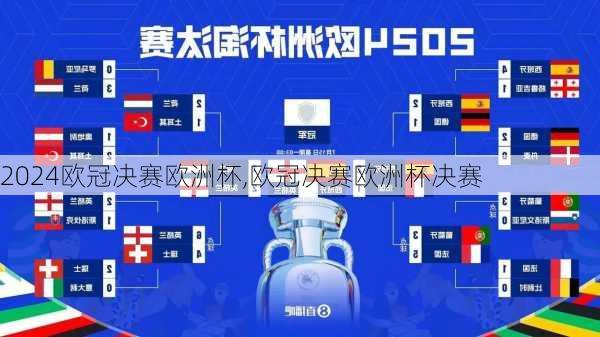 欧冠决赛欧洲杯,欧冠决赛欧洲杯决赛