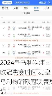 皇马利物浦欧冠决赛时间表,皇马利物浦欧冠决赛集锦