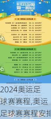 奥运足球赛赛程,奥运足球赛赛程安排