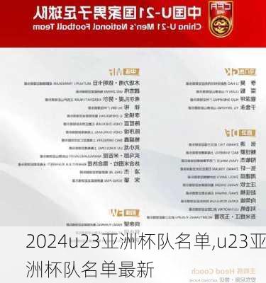 u23亚洲杯队名单,u23亚洲杯队名单最新