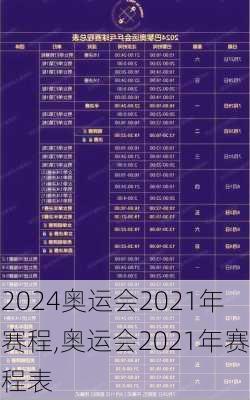 奥运会2021年赛程,奥运会2021年赛程表