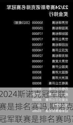 斯诺克冠军联赛是排名赛吗,斯诺克冠军联赛是排名赛吗?