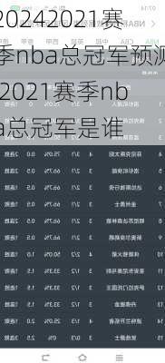 2021赛季nba总冠军预测,2021赛季nba总冠军是谁