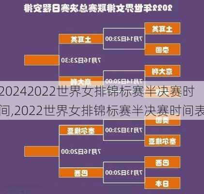 2022世界女排锦标赛半决赛时间,2022世界女排锦标赛半决赛时间表