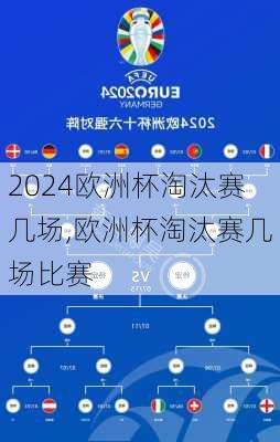 欧洲杯淘汰赛几场,欧洲杯淘汰赛几场比赛