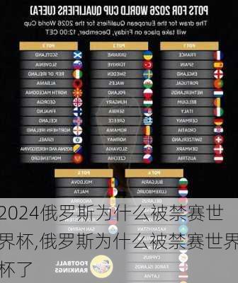 俄罗斯为什么被禁赛世界杯,俄罗斯为什么被禁赛世界杯了