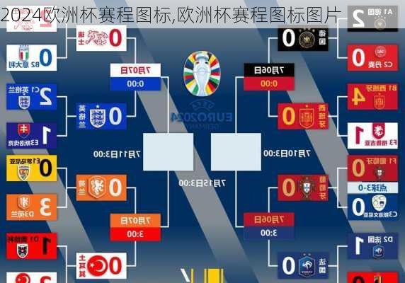 欧洲杯赛程图标,欧洲杯赛程图标图片