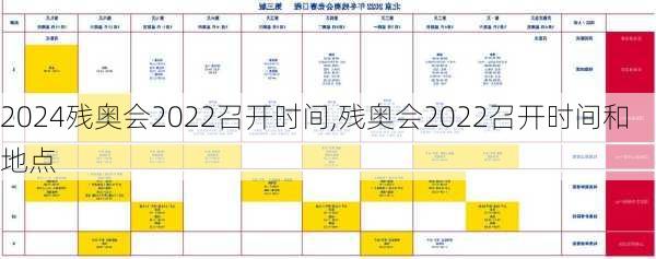 残奥会2022召开时间,残奥会2022召开时间和地点