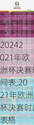 2021年欧洲杯决赛时间表,2021年欧洲杯决赛时间表格