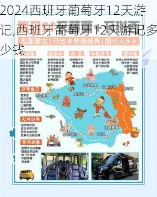 西班牙葡萄牙12天游记,西班牙葡萄牙12天游记多少钱