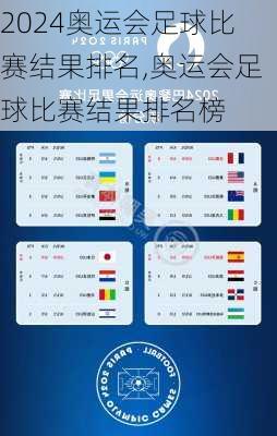 奥运会足球比赛结果排名,奥运会足球比赛结果排名榜