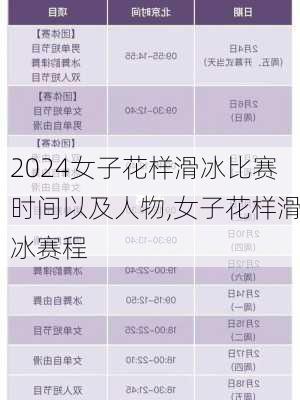女子花样滑冰比赛时间以及人物,女子花样滑冰赛程