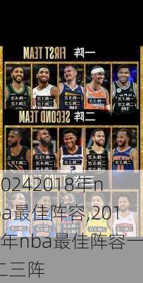 2018年nba最佳阵容,2018年nba最佳阵容一二三阵