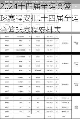 十四届全运会篮球赛程安排,十四届全运会篮球赛程安排表