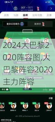 大巴黎2020阵容图,大巴黎阵容2020主力阵容