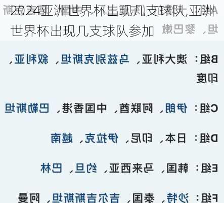 亚洲世界杯出现几支球队,亚洲世界杯出现几支球队参加