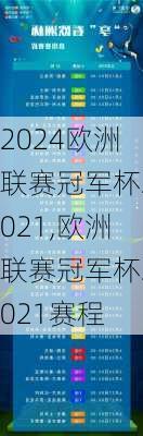 欧洲联赛冠军杯2021,欧洲联赛冠军杯2021赛程
