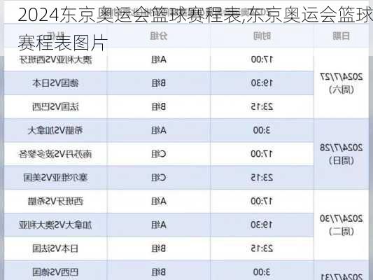 东京奥运会篮球赛程表,东京奥运会篮球赛程表图片